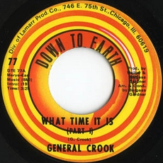 What time it is